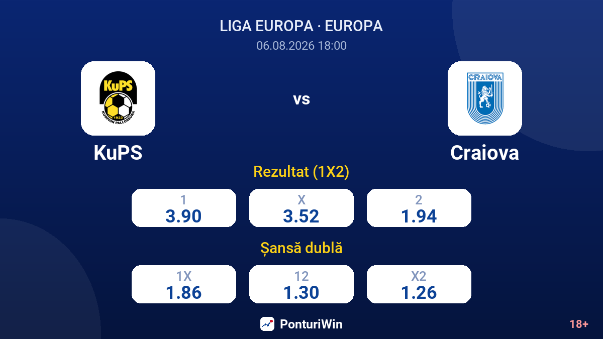 KuPS vs Craiova — cote