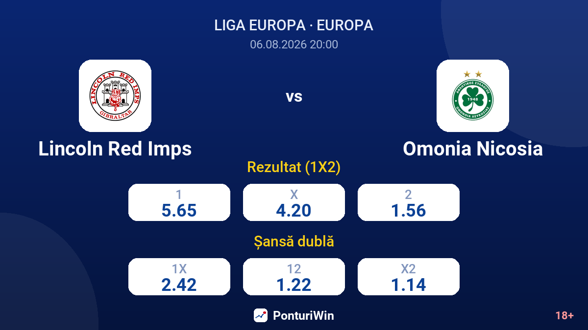 Lincoln Red Imps vs Omonia Nicosia — cote