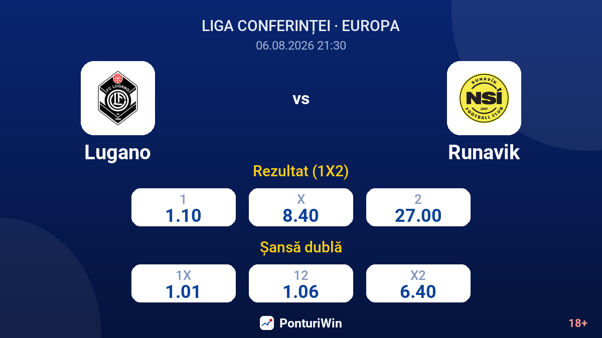 Lugano vs Runavik — cote