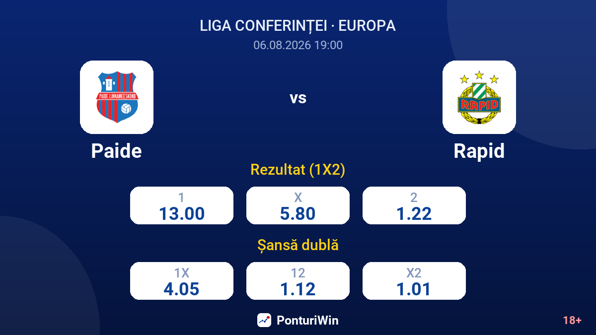 Paide vs Rapid — cote