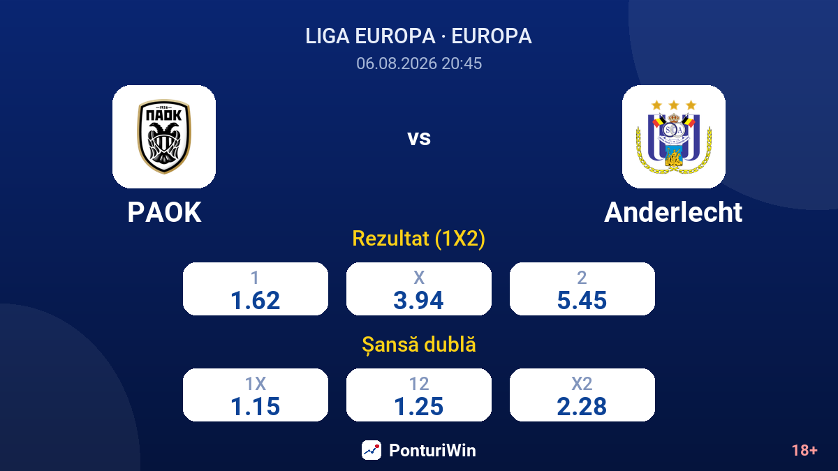 PAOK vs Anderlecht — cote