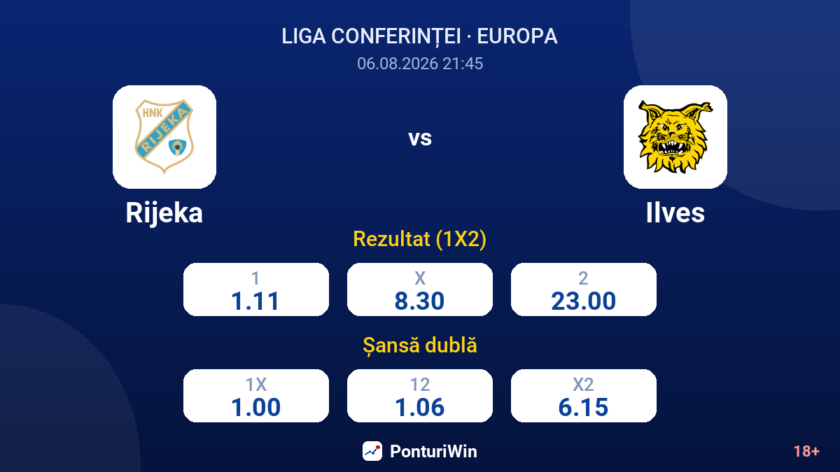 Rijeka vs Ilves — cote