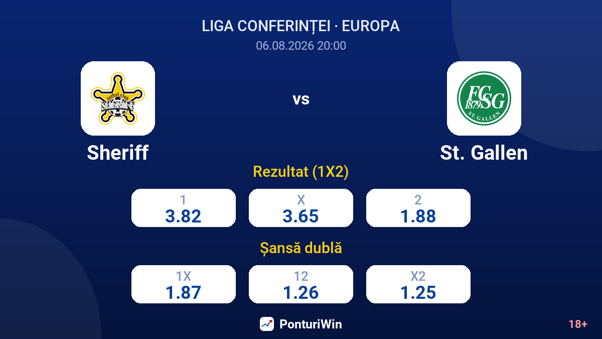 Sheriff vs St. Gallen — cote