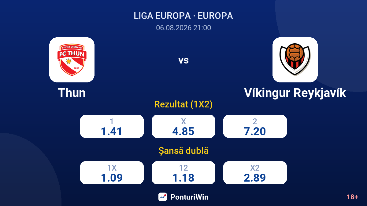 Thun vs Víkingur Reykjavík — cote
