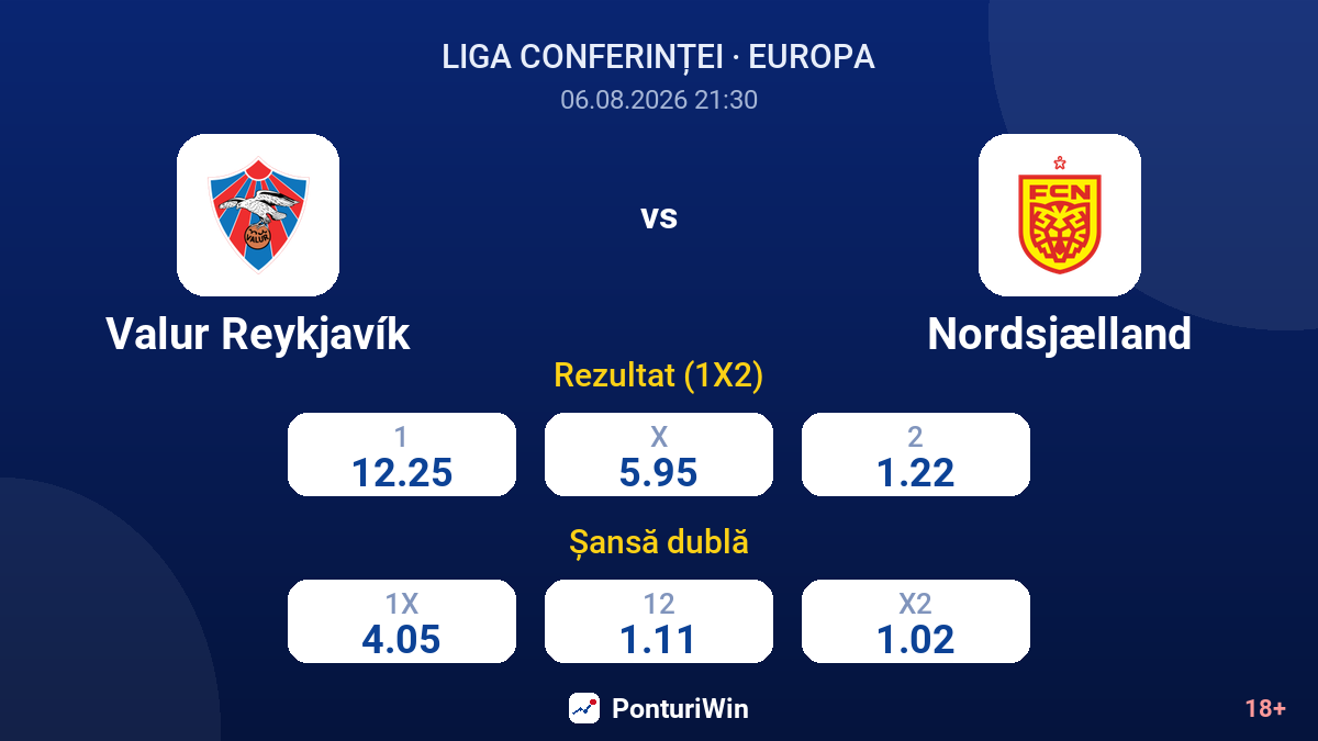Valur Reykjavík vs Nordsjælland — cote