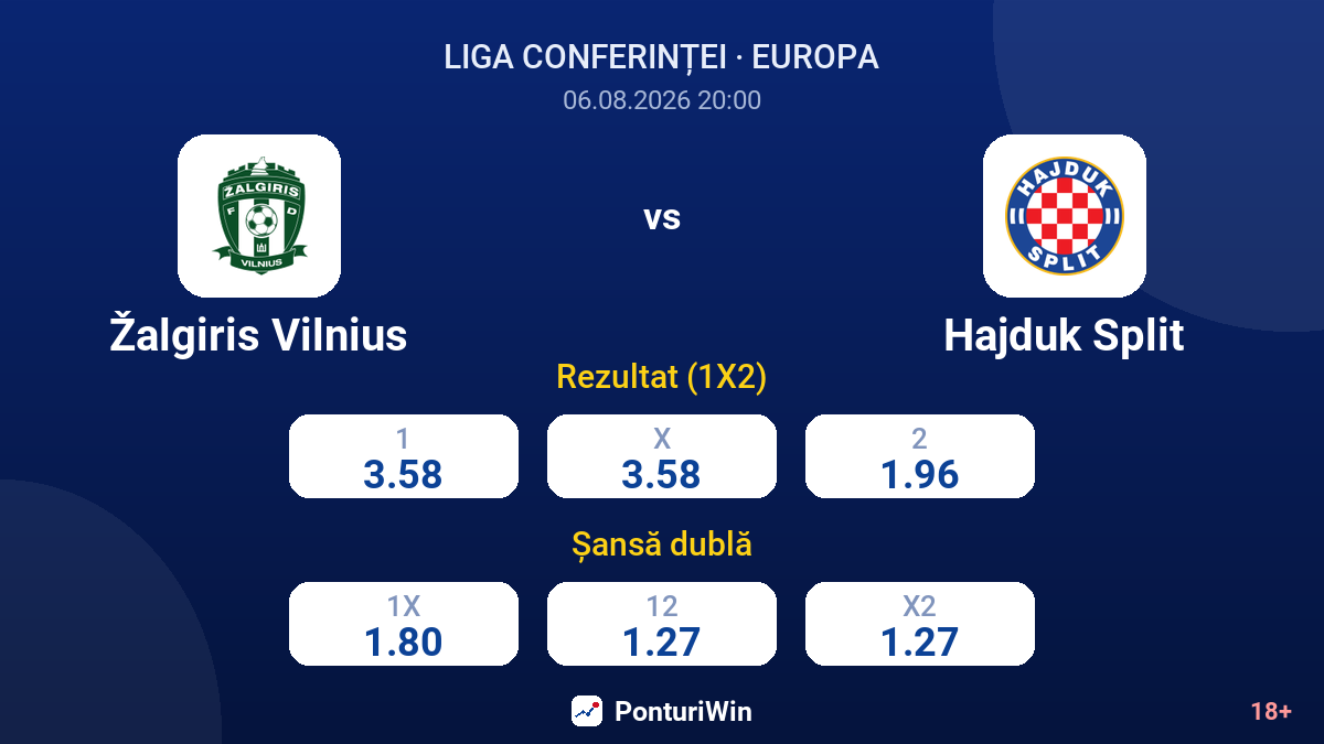 Žalgiris Vilnius vs Hajduk Split — cote