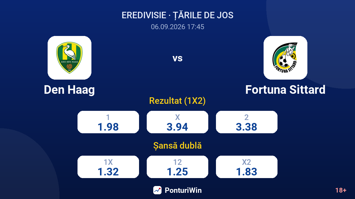 Den Haag vs Fortuna Sittard — cote