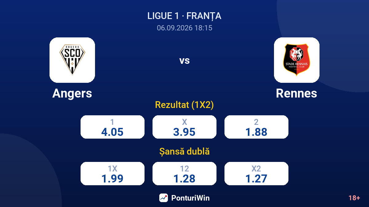 Angers vs Rennes — cote