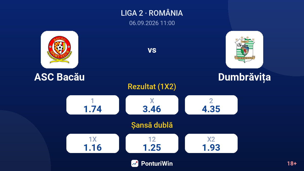 ASC Bacău vs Dumbrăvița — cote