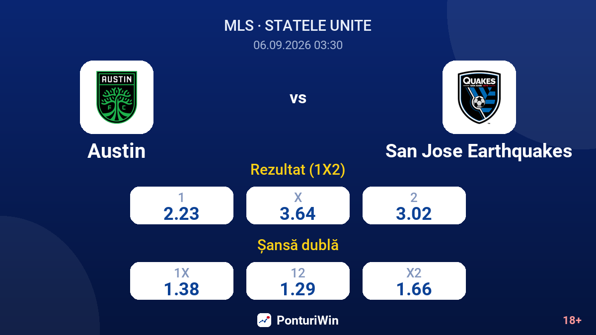 Austin vs San Jose Earthquakes — cote