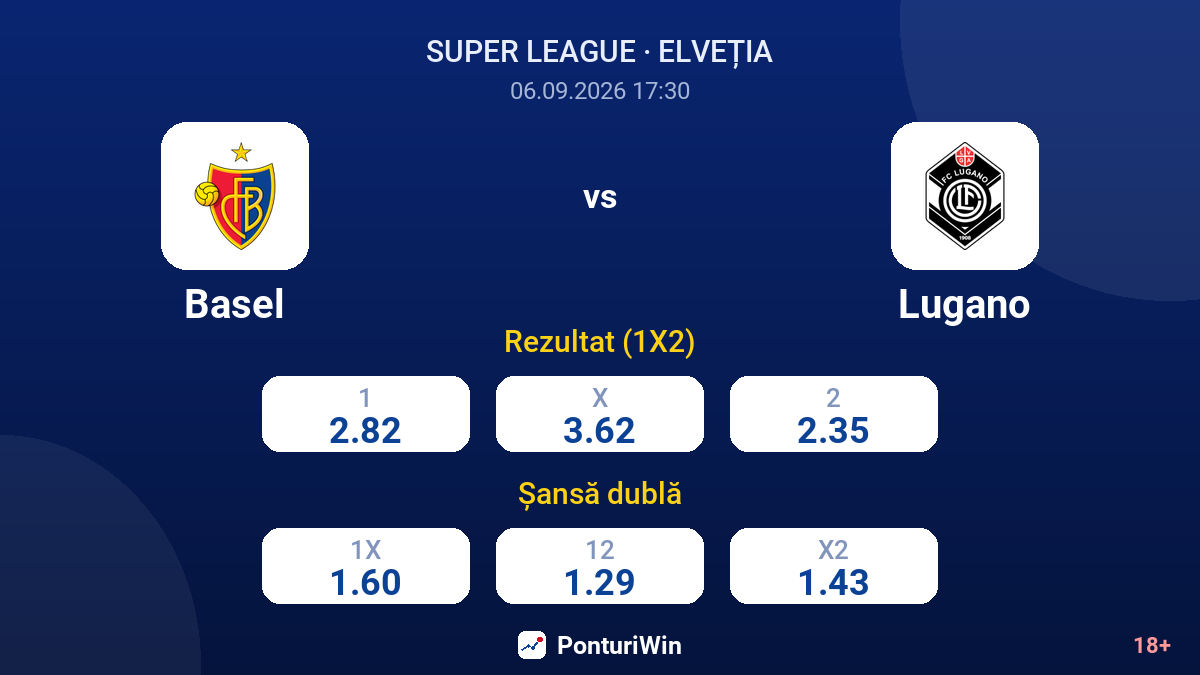 Basel vs Lugano — cote