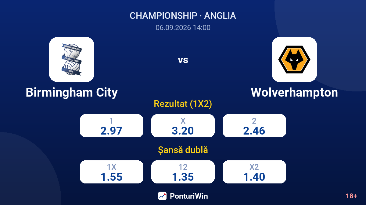 Birmingham City vs Wolverhampton — cote