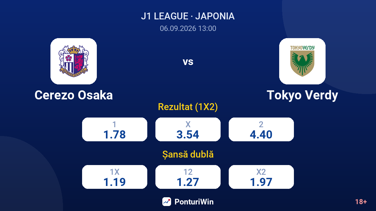 Cerezo Osaka vs Tokyo Verdy — cote