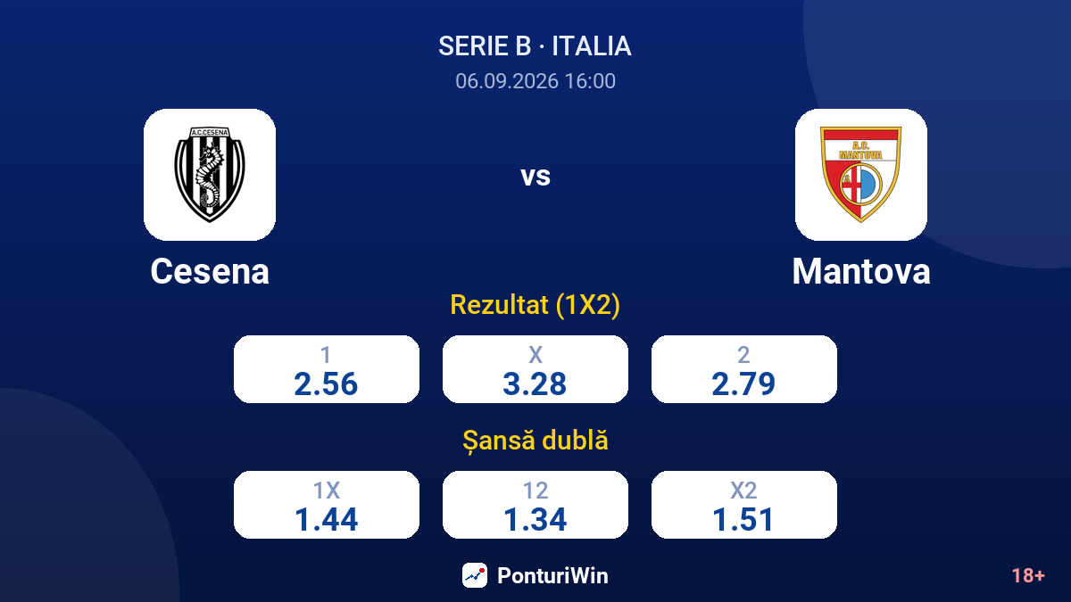 Cesena vs Mantova — cote