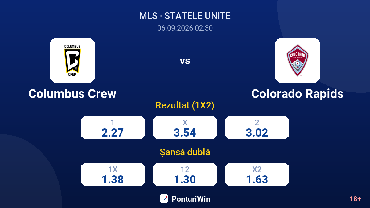 Columbus Crew vs Colorado Rapids — cote