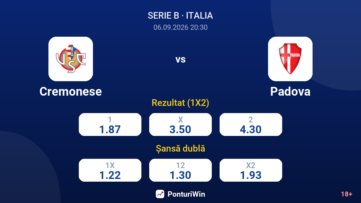 Cremonese vs Padova — cote