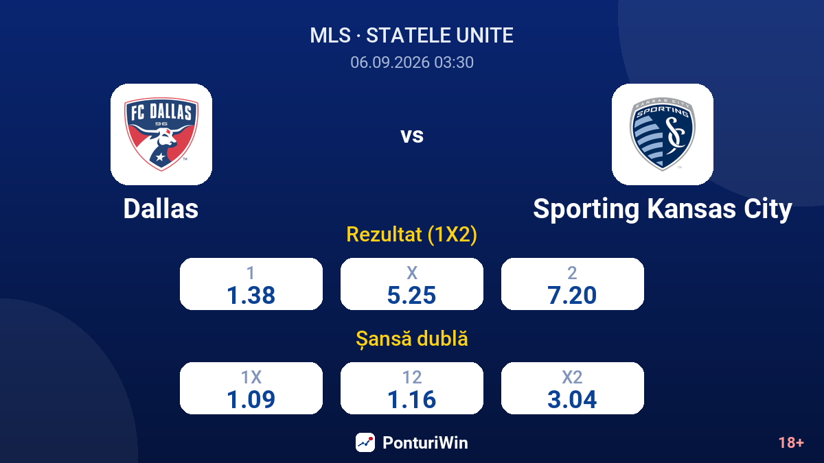 Dallas vs Sporting Kansas City — cote