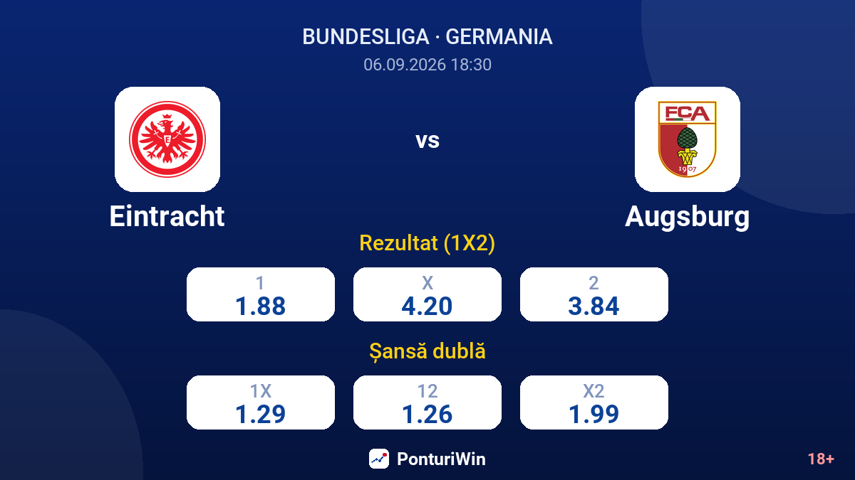 Eintracht vs Augsburg — cote