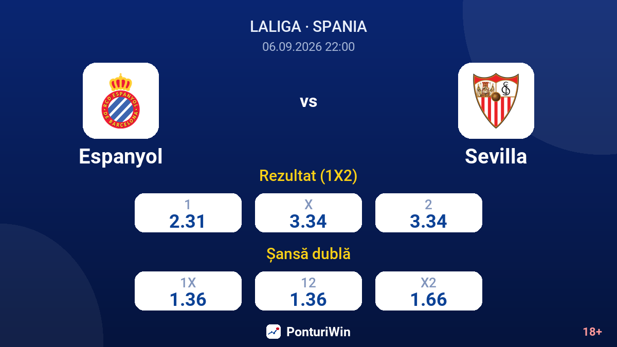 Espanyol vs Sevilla — cote