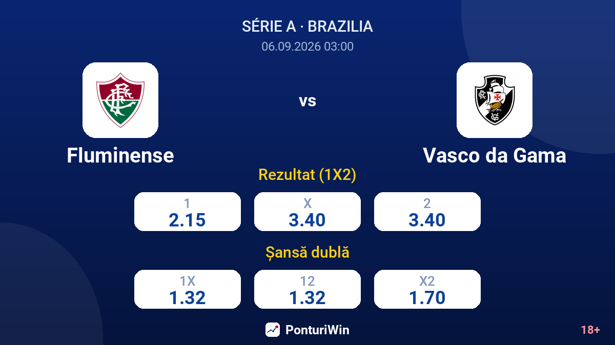Fluminense vs Vasco da Gama — cote