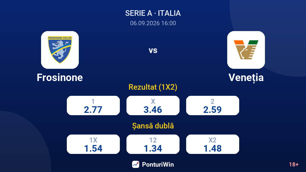 Frosinone vs Veneția — cote