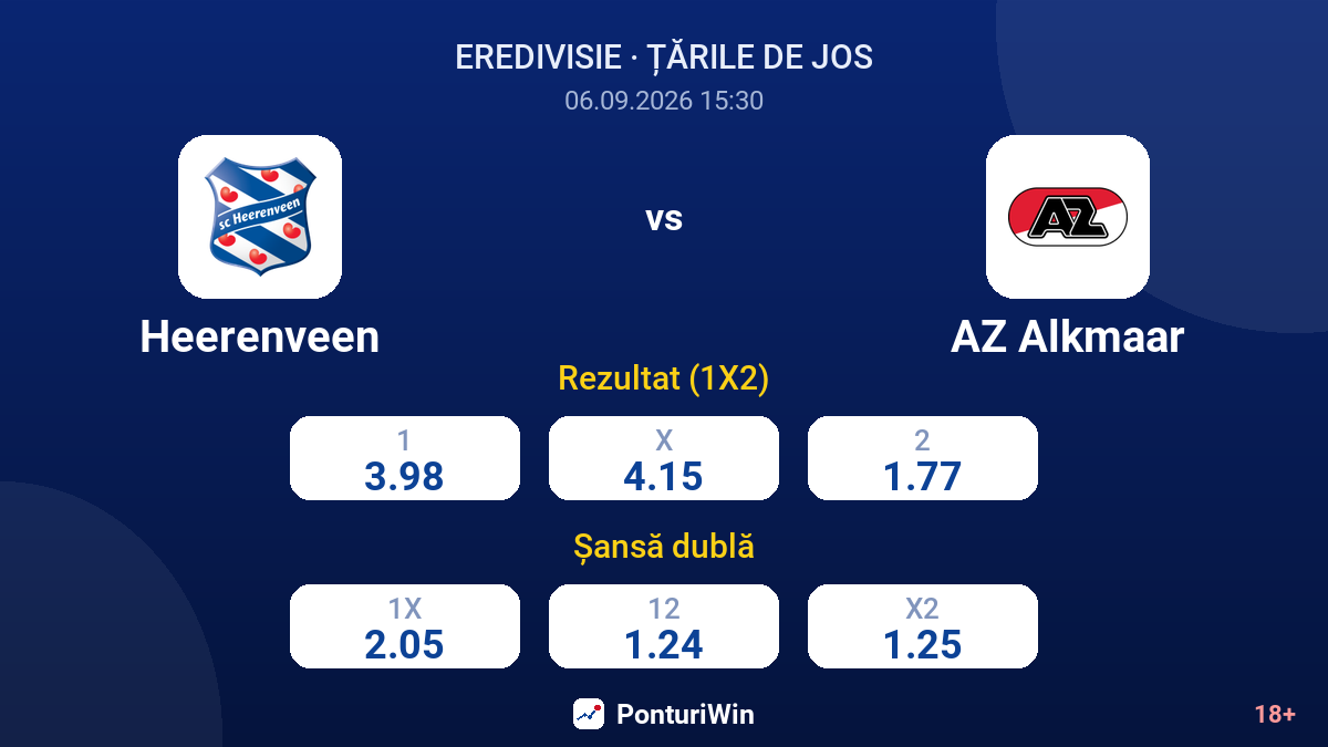 Heerenveen vs AZ Alkmaar — cote