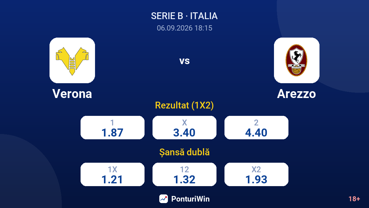 Verona vs Arezzo — cote