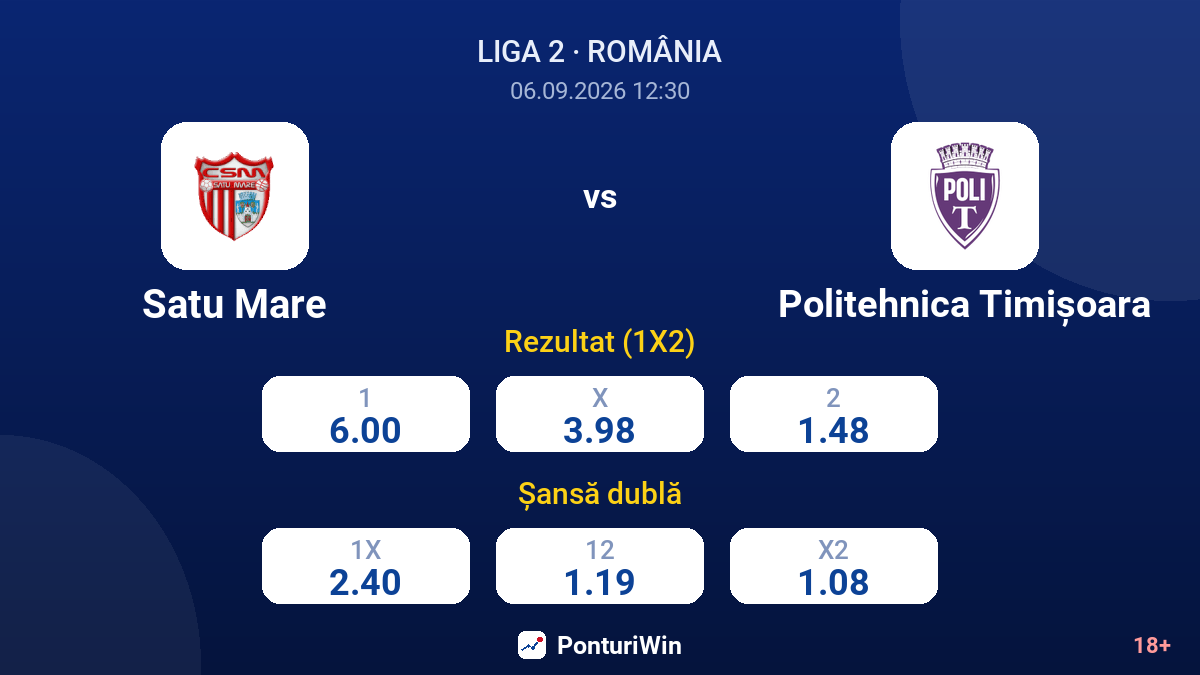 Satu Mare vs Politehnica Timișoara — cote