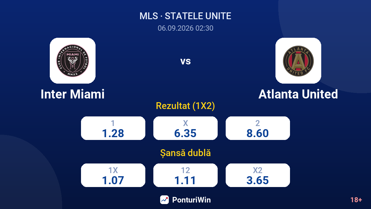 Inter Miami vs Atlanta United — cote