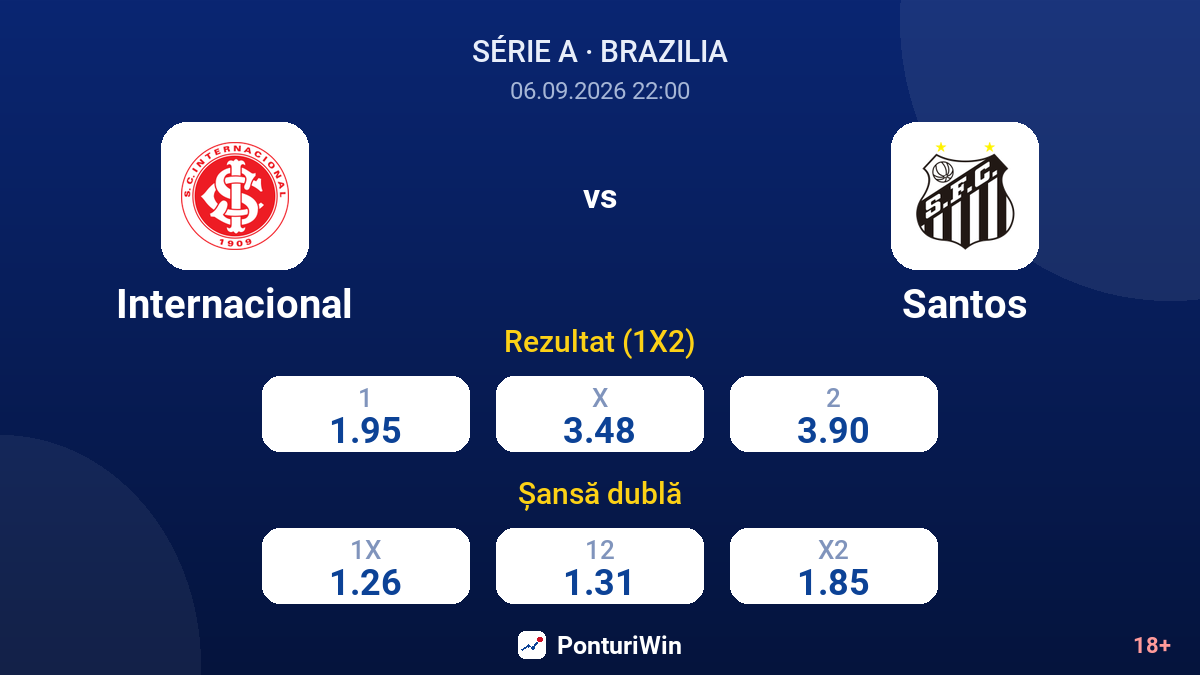 Internacional vs Santos — cote