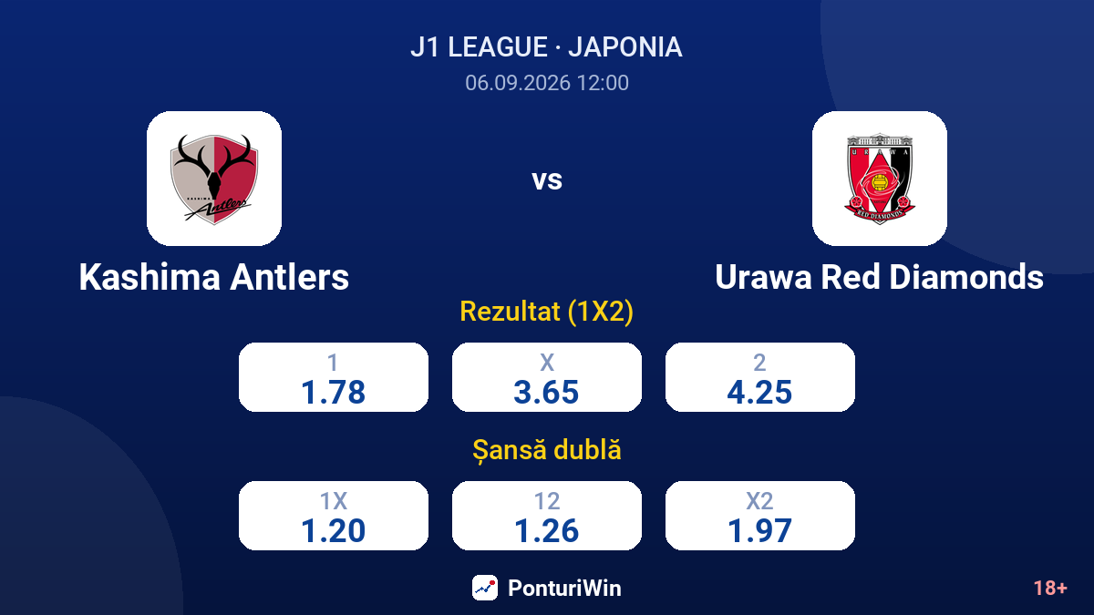 Kashima Antlers vs Urawa Red Diamonds — cote