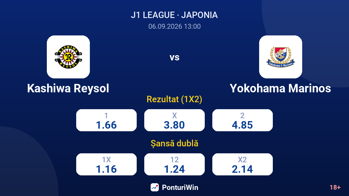 Kashiwa Reysol vs Yokohama Marinos — cote