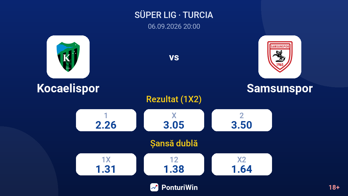 Kocaelispor vs Samsunspor — cote