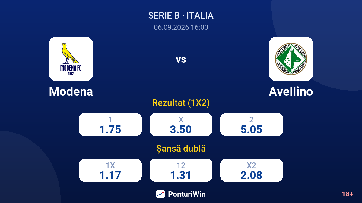 Modena vs Avellino — cote