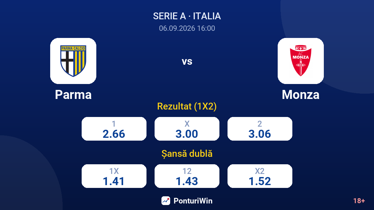 Parma vs Monza — cote