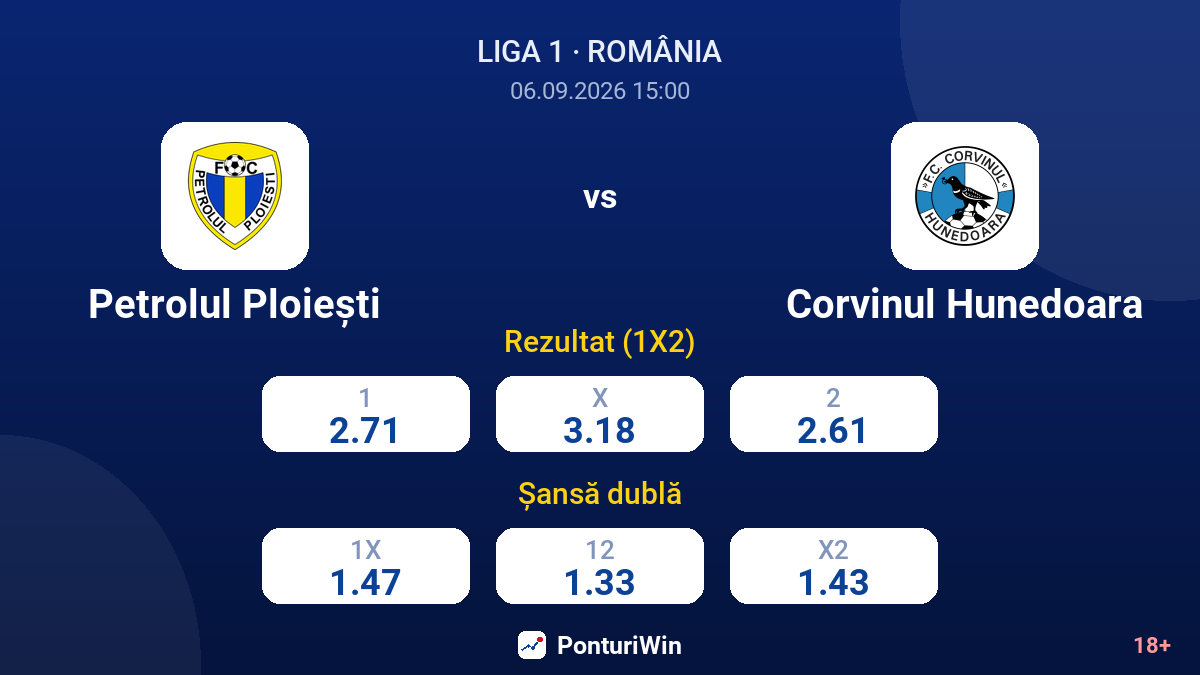 Petrolul Ploiești vs Corvinul Hunedoara — cote