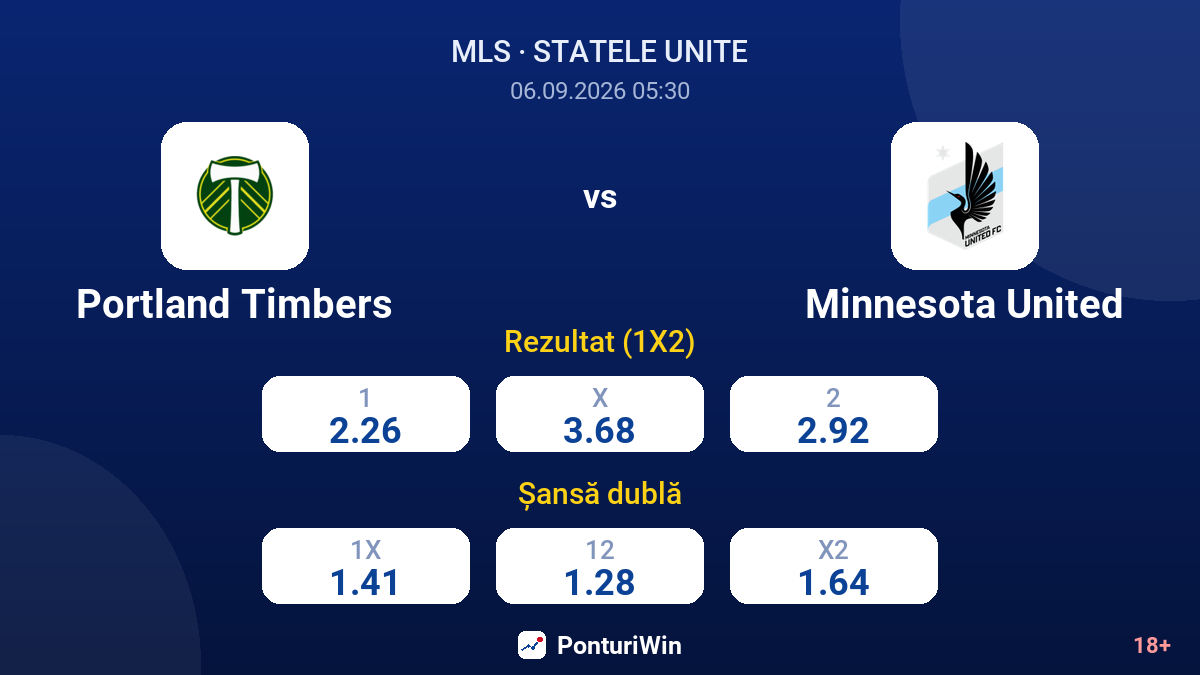 Portland Timbers vs Minnesota United — cote