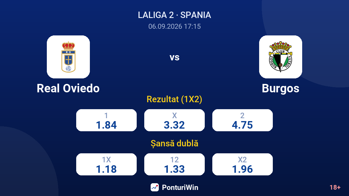 Real Oviedo vs Burgos — cote