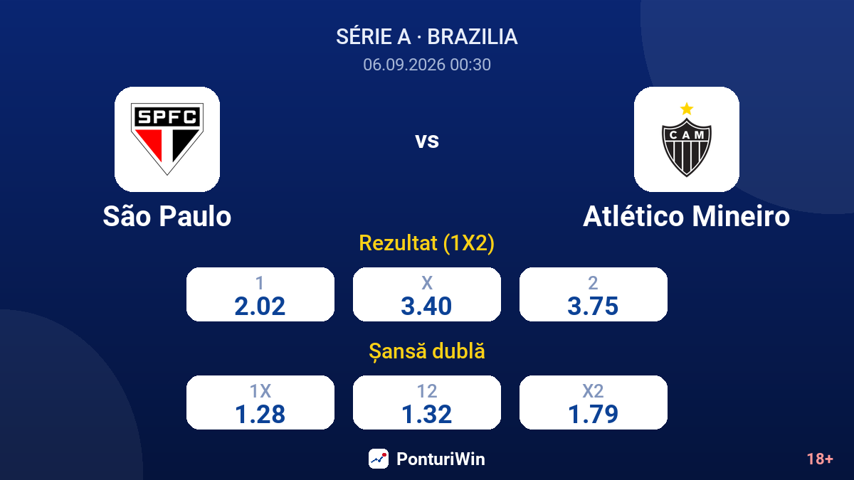 São Paulo vs Atlético Mineiro — cote