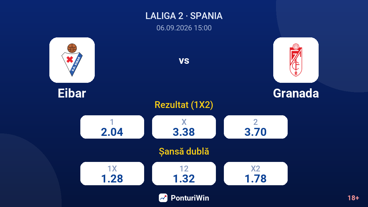 Eibar vs Granada — cote