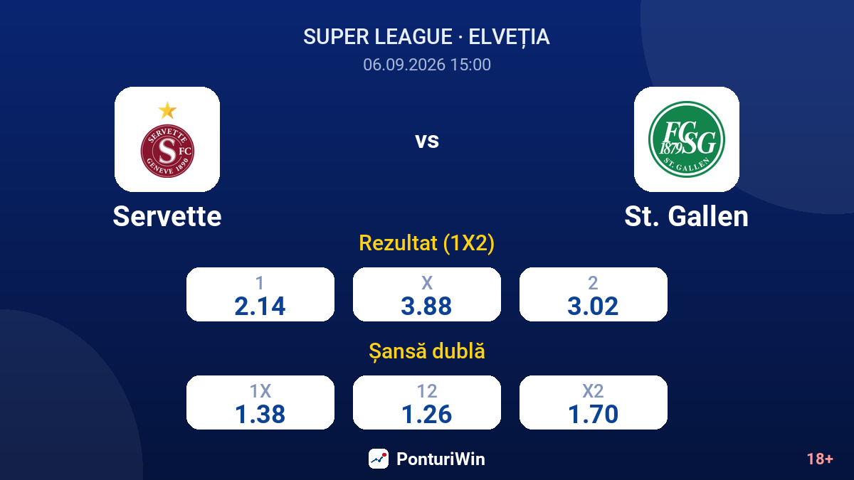 Servette vs St. Gallen — cote
