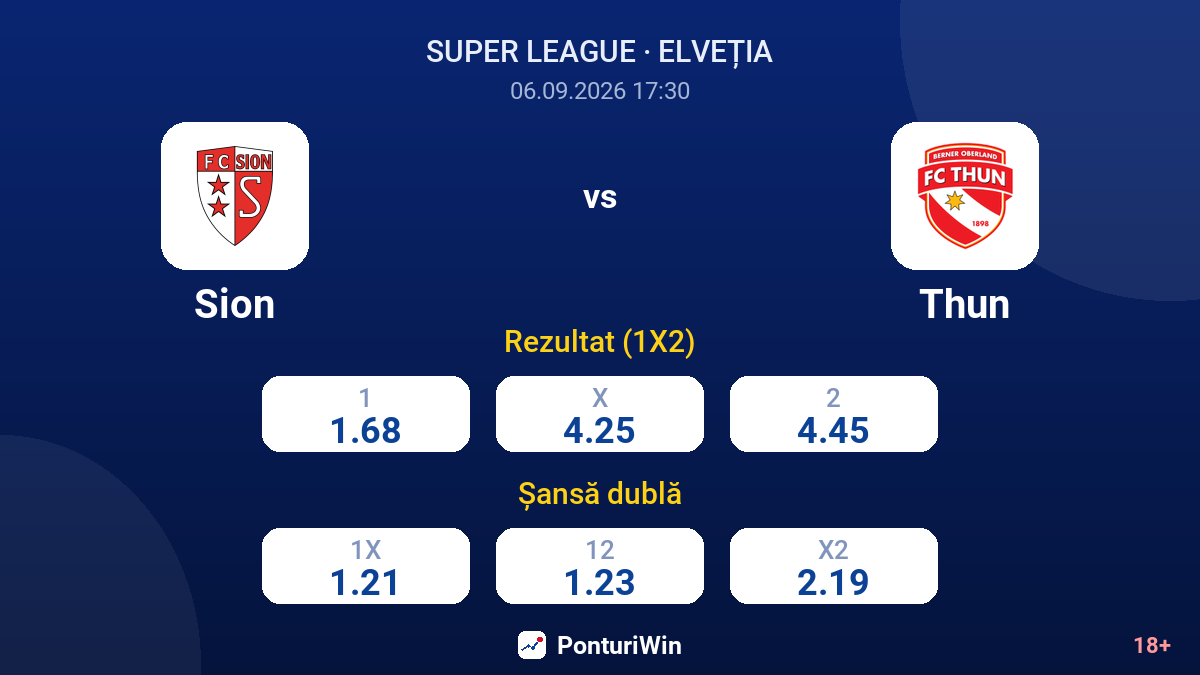 Sion vs Thun — cote