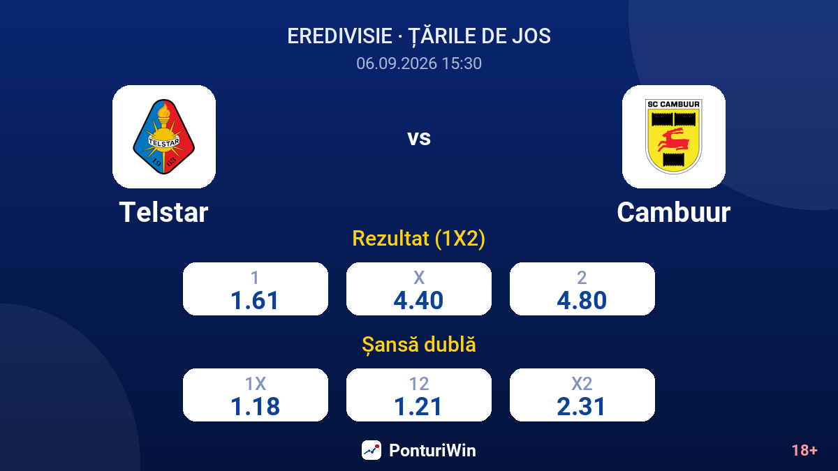 Telstar vs Cambuur — cote