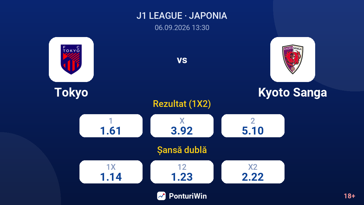 Tokyo vs Kyoto Sanga — cote