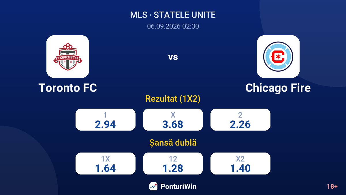 Toronto FC vs Chicago Fire — cote