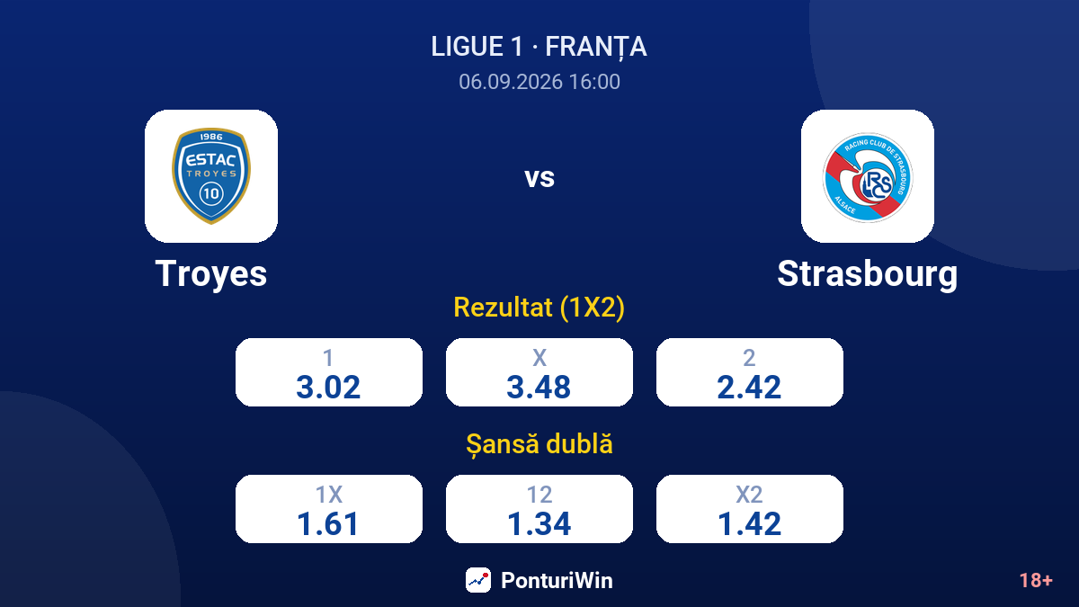 Troyes vs Strasbourg — cote
