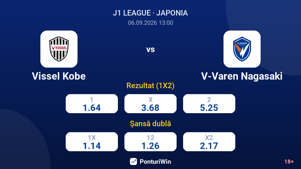 Vissel Kobe vs V-Varen Nagasaki — cote