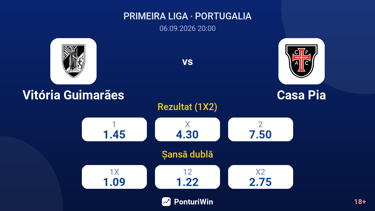 Vitória Guimarães vs Casa Pia — cote