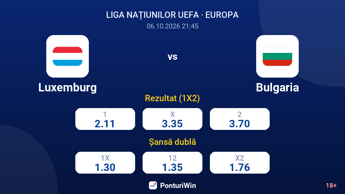 Luxemburg vs Bulgaria — cote