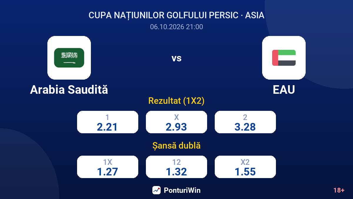 Arabia Saudită vs EAU — cote